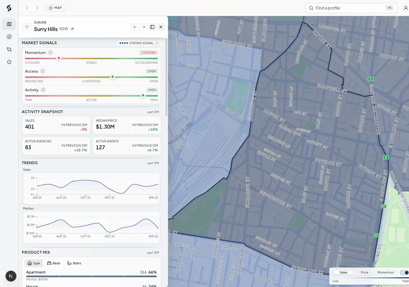 Surry Hills suburb view in Siteful Map
