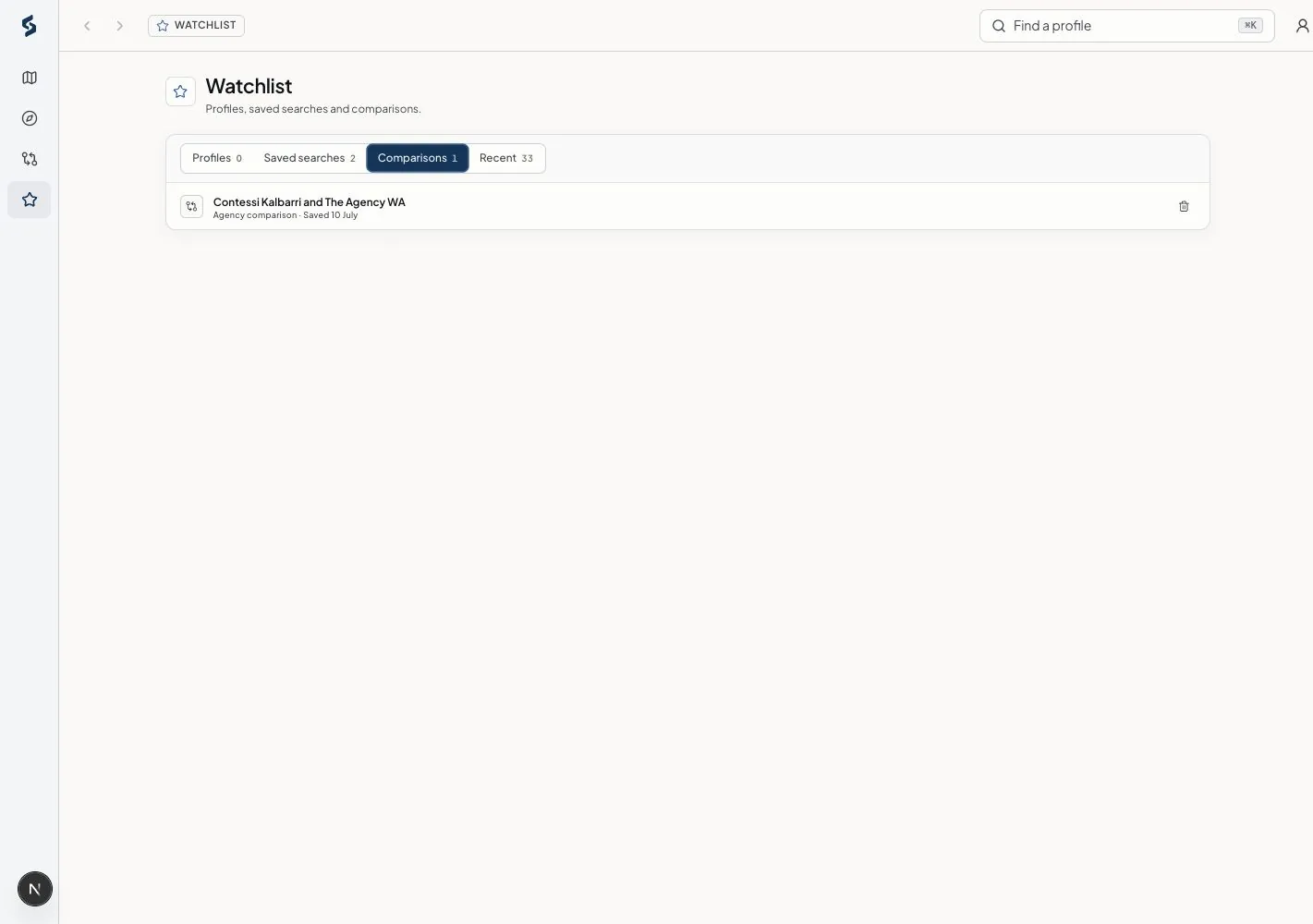 Saved comparisons in Siteful Watchlist