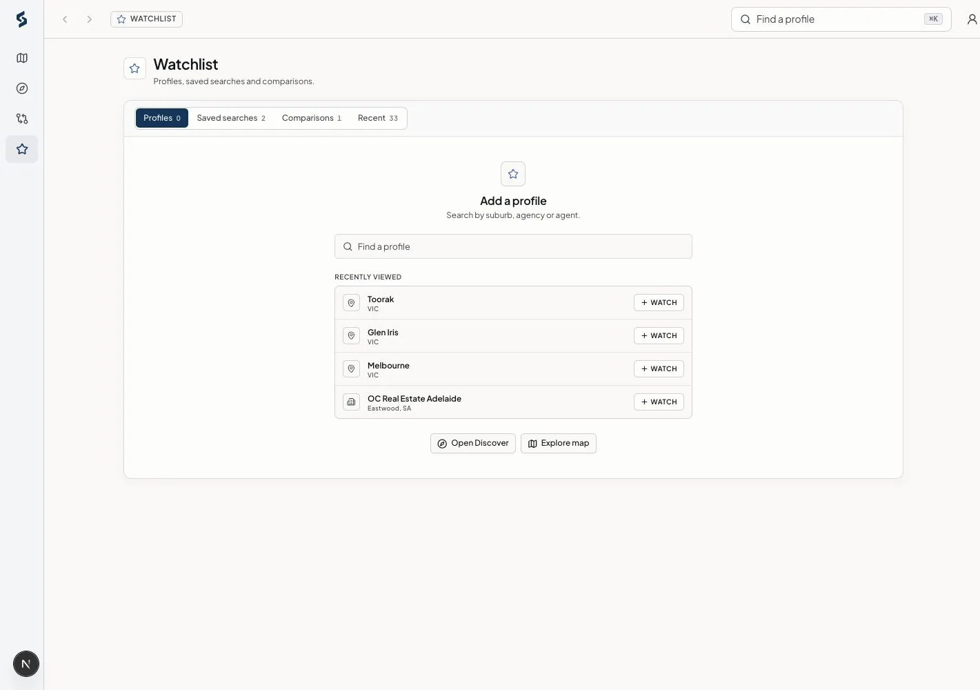 Watched profiles in Siteful