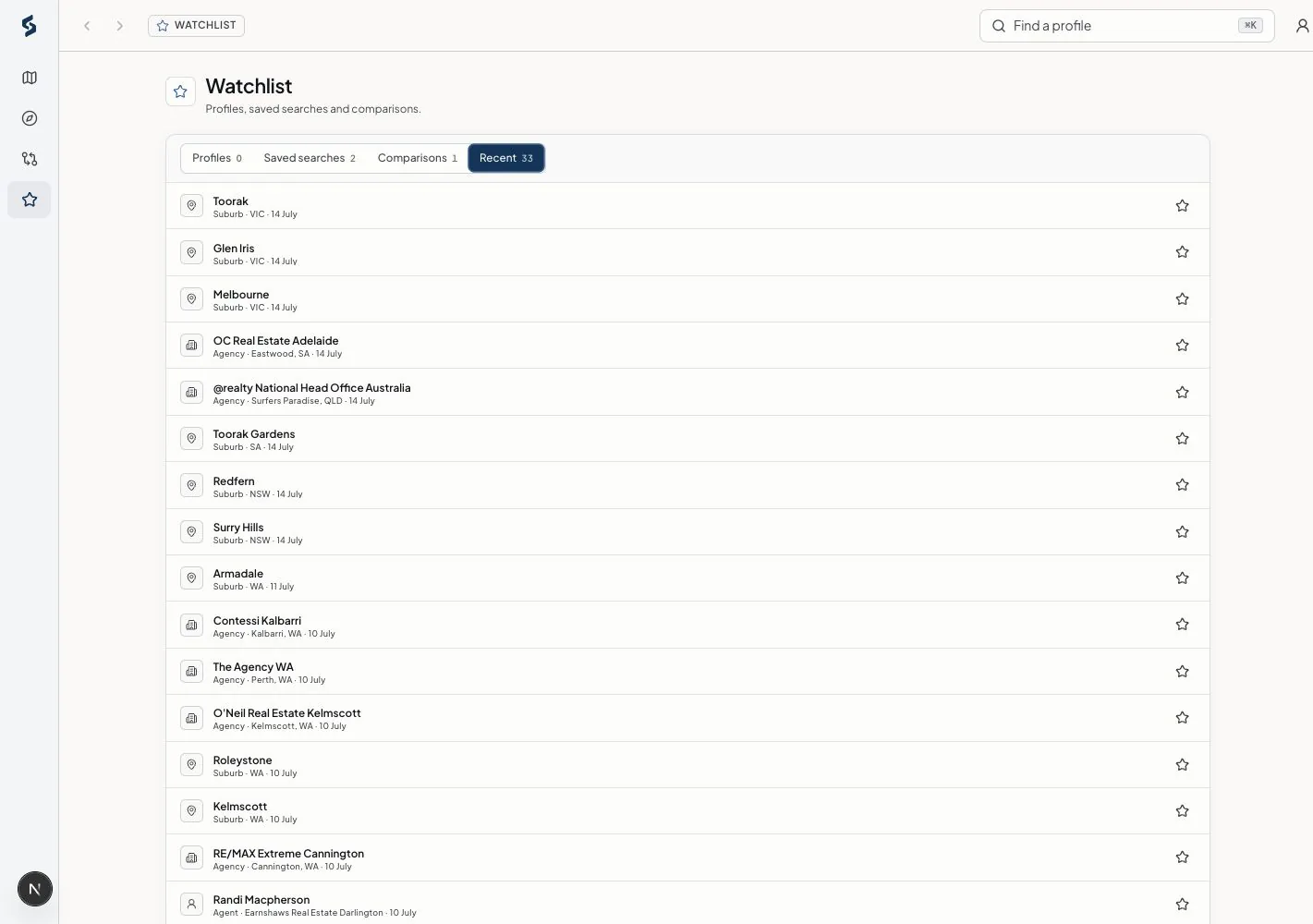 Recently viewed profiles in Siteful Watchlist