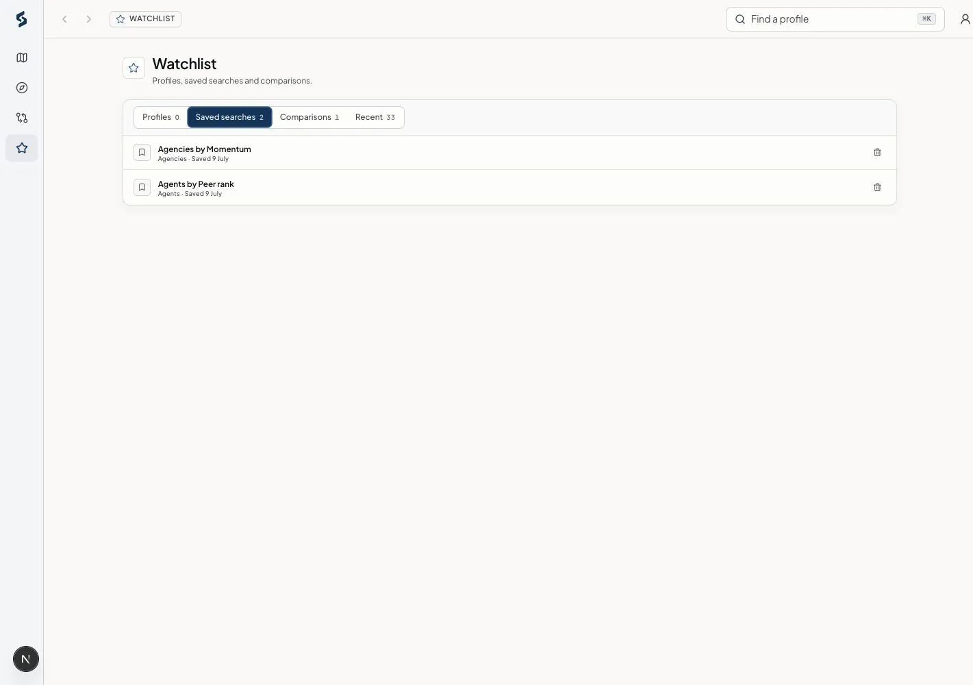 Saved searches in Siteful Watchlist
